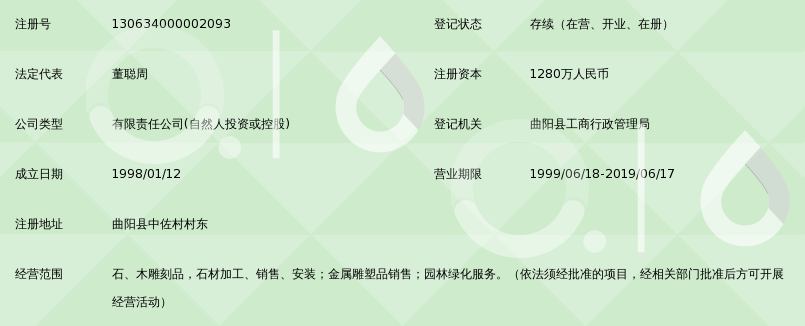 曲阳县黄山雕刻石材与木雕刻品 传统工艺的璀璨双璧